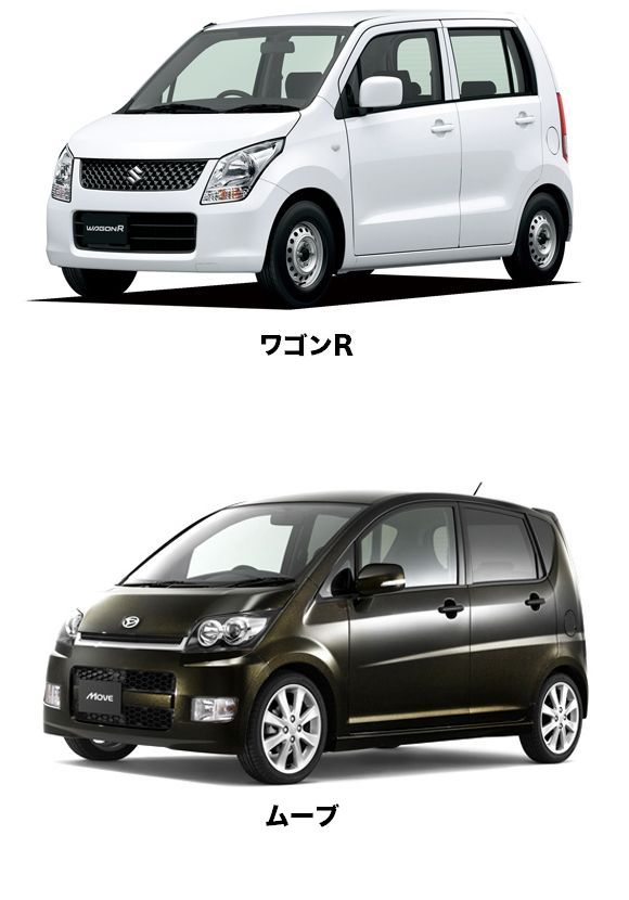 軽自動車　（ワゴンR・ムーブ他）