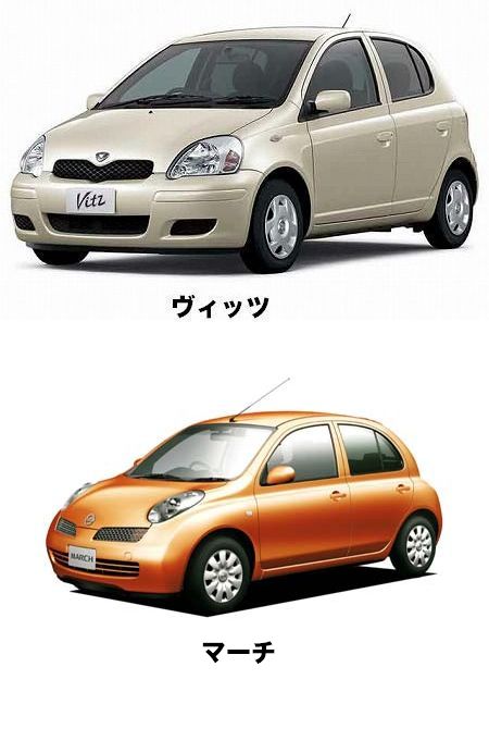 乗用車小型　～車両重量1トン以下～　（ヴィッツ・マーチ他）